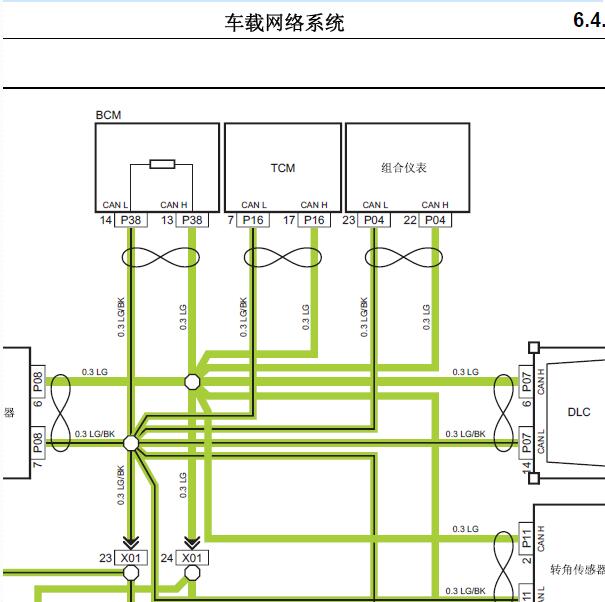 2015年长安逸动网络通讯电路图