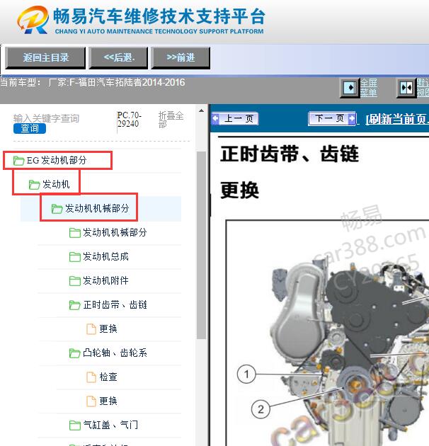 2014-2016年福田拓陆者4F20TC发动机正时资料