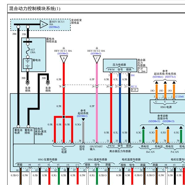 2016年现代索纳塔混动系统电路图