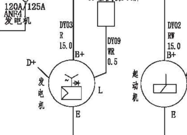 2017年东风风光580起动机电路图资料