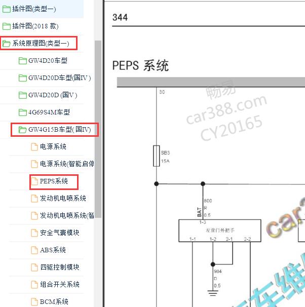 2016-2018年长城哈弗H6运动版PEPS电路图