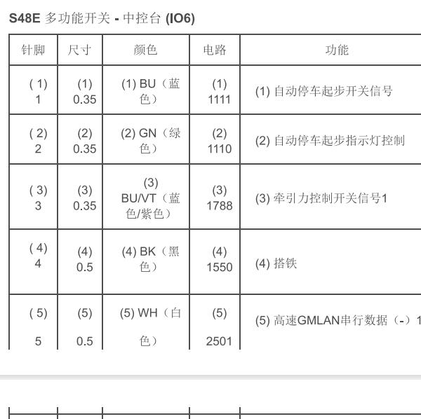 2021年别克英朗中控针脚定义