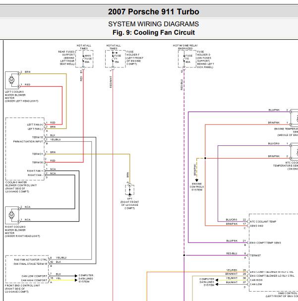 2007年保时捷911 3.6风扇电路图