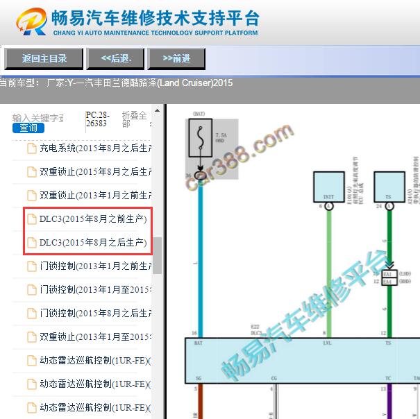 2015年丰田酷路泽OBD电路图与针脚图
