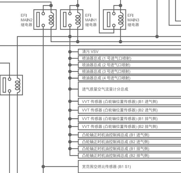 2013年斯巴鲁BRZ发动机喷油器电路图