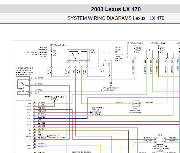 2003年雷克萨斯LX470发动机仪表和VGRS电路图和位置图