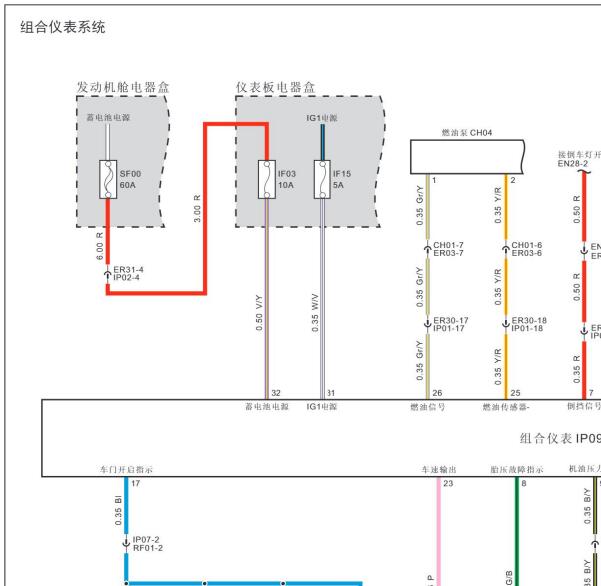 2021年金杯海狮M仪表电路图