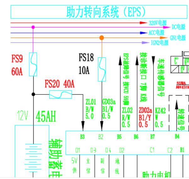 东方小康EC36转向系统电路图