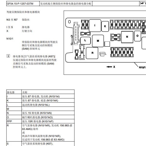 2008年奔驰E280 保险说明