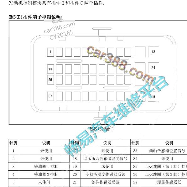 2018年大乘G70S发动机针脚资料
