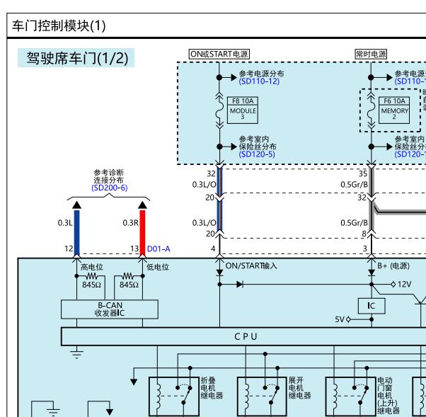 2014年现代格锐遥控门锁电路图
