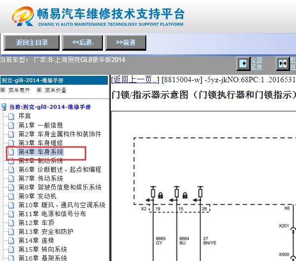 2014难别克GL8车身电脑到门锁电路图资料