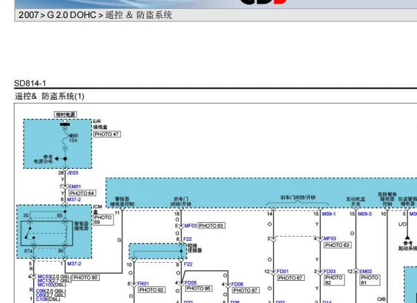 2007年起亚狮跑遥控系统电路图