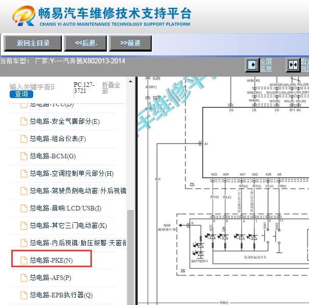 2013-2014年一汽奔腾X80遥控电路图