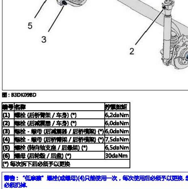 2006年标致307 后轮轴承扭矩
