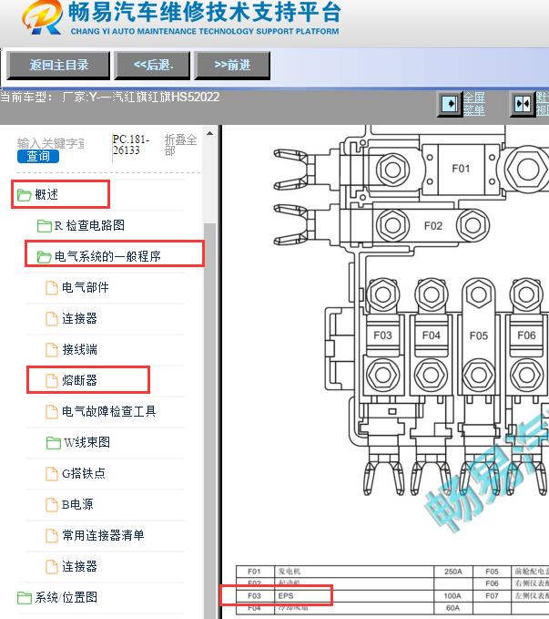 2022年红旗HS5转向机保险丝位置