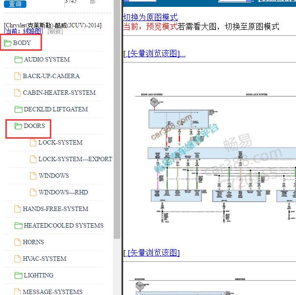 2014年克莱斯勒酷威车门电路图.
