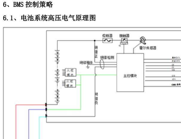 2018年开瑞优优EV动力电池维修手册