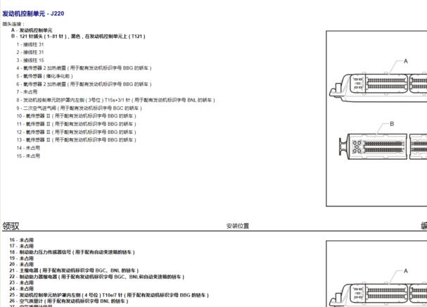 2008年大众帕萨特发动机电脑针脚资料