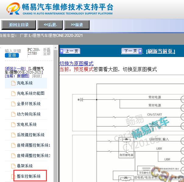 2020-2021年理想ONE整车控制器原理图