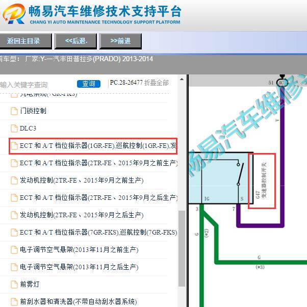 2013-2014年丰田普拉多变速箱电路图