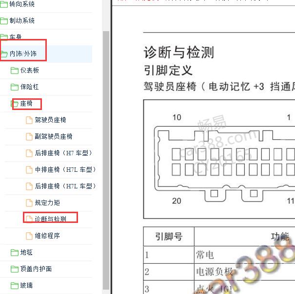 2016-2017年长城哈弗H7驾驶员座椅针脚定义