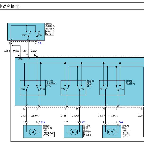 2012年现代IX35座椅电路图