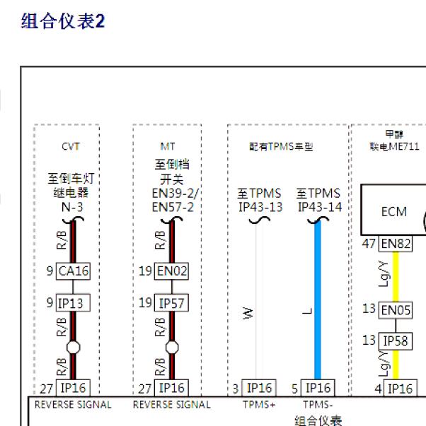2016年吉利帝豪RS仪表电路图