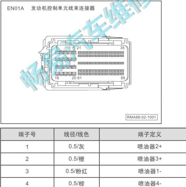2022年传祺M8混动 4B20J2发动机针脚定义