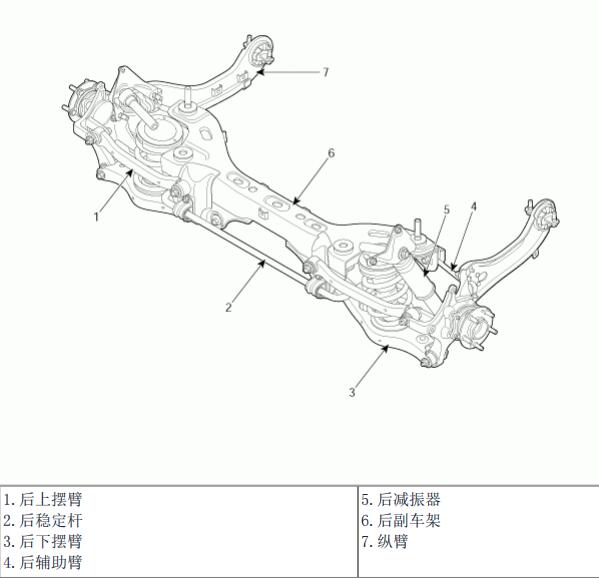 2013-2014年起亚索兰托后悬架维修手册
