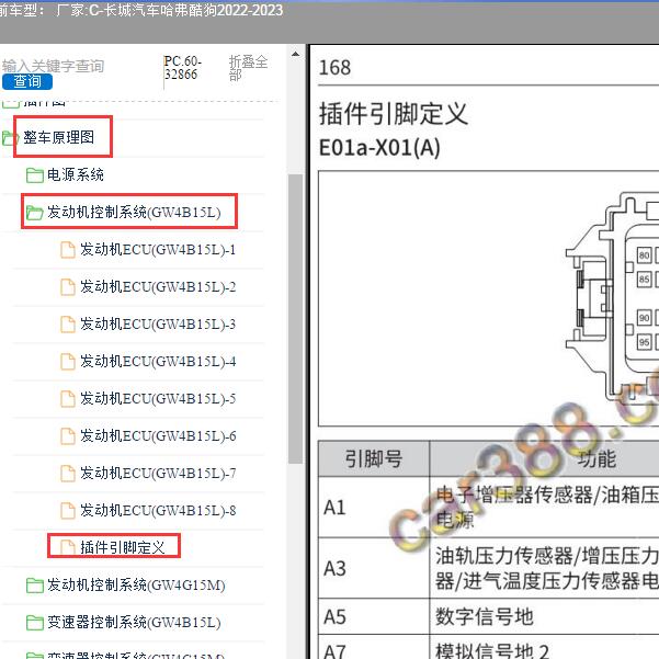 2022-2023年长城汽车-哈弗酷狗 发动机针脚定义