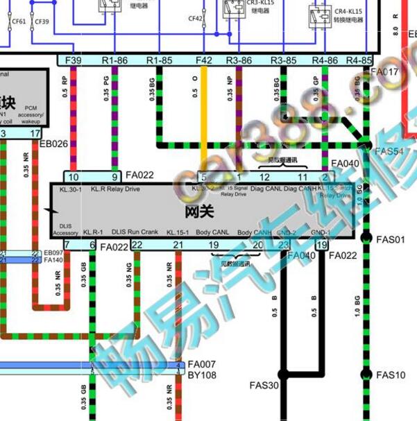2017-2018年荣威EI6网关电路图