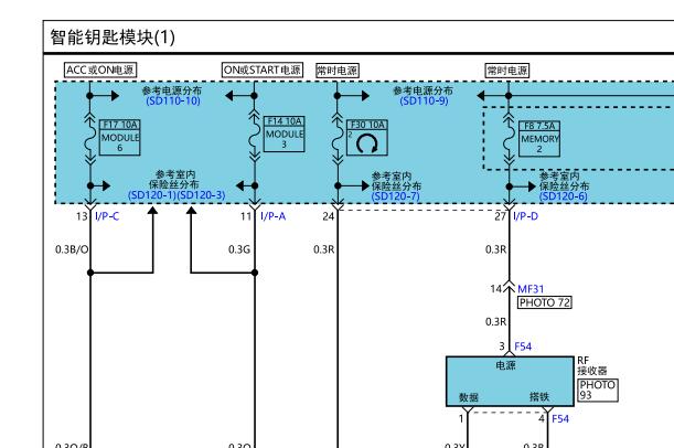 2013年现代劳恩斯酷派智能钥匙电路图和位置