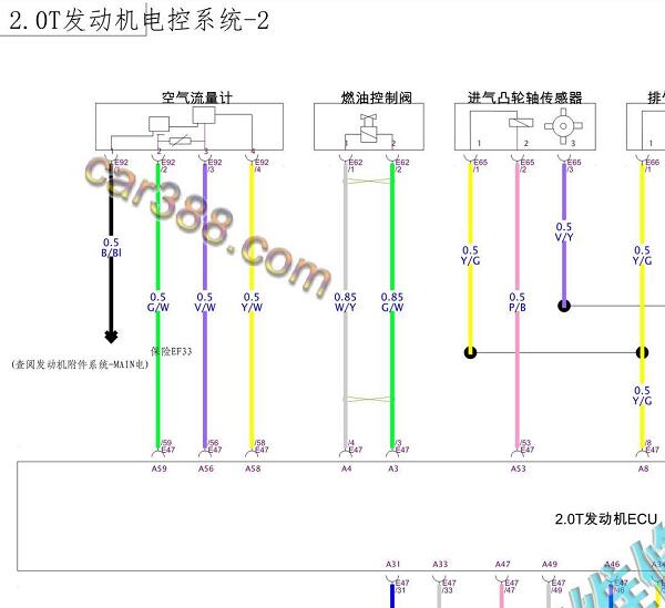 2020年长安汽车CS75 PLUS发动机电路图和针脚资料