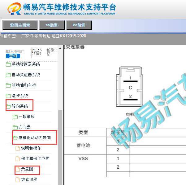 2019-2020年起亚奕跑转向系统针脚定义