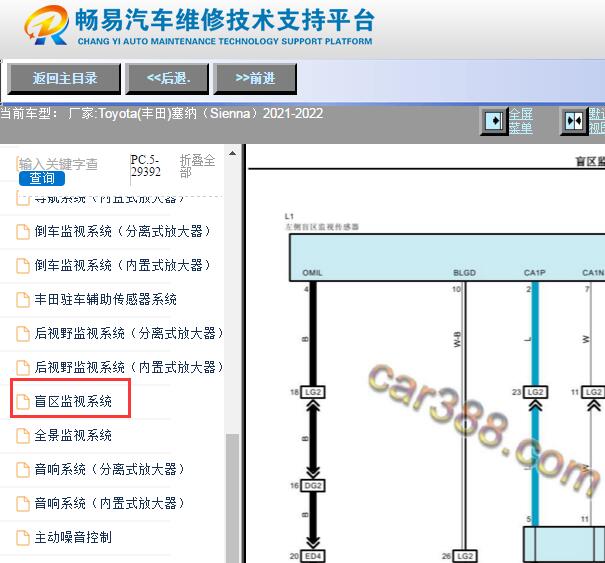 2021-2022年丰田塞纳BSD盲区监视系统电路图