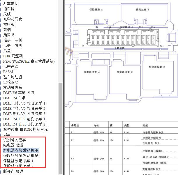 2019年保时捷Macan保险位置
