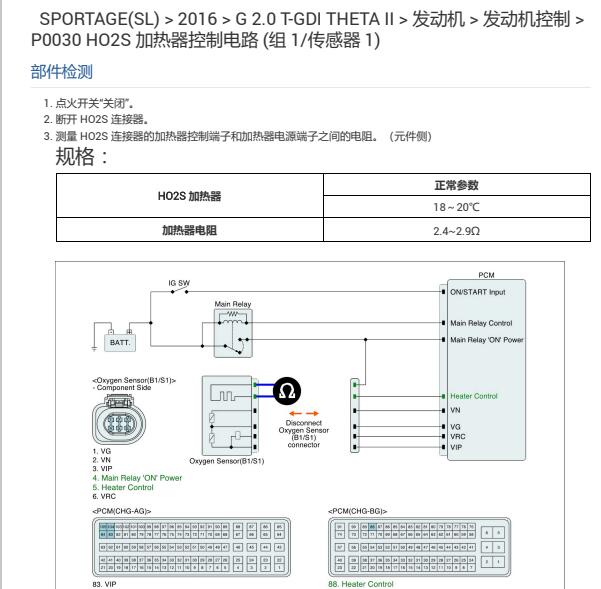 2016年起亚智跑P0030故障码资料