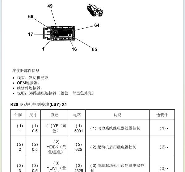 2020年别克GL8 ES 发动机电脑针脚定义
