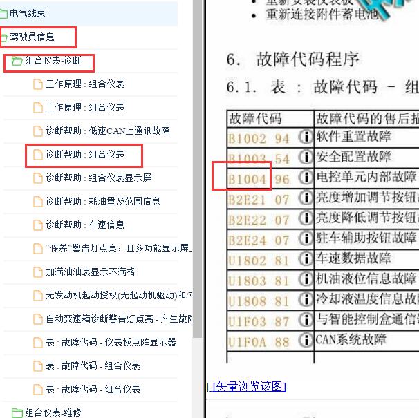 2016年标致2008 B1004故障码资料
