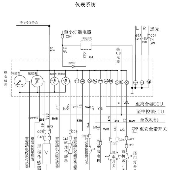 2010年哈弗H3仪表电路图
