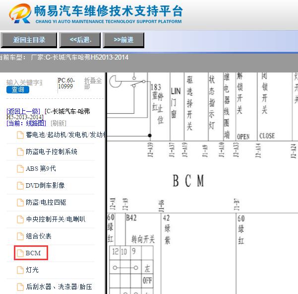 2013-2014年长城哈弗H5车身电路图