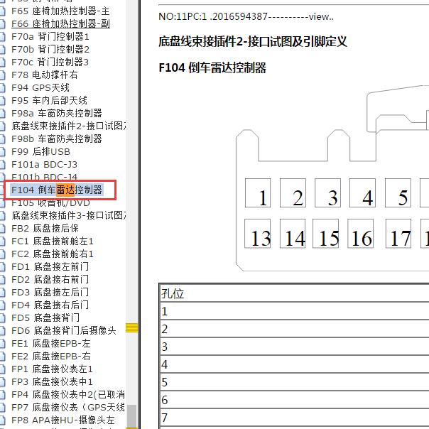 2022年长安CS55 Plus倒车雷达模块针脚定义