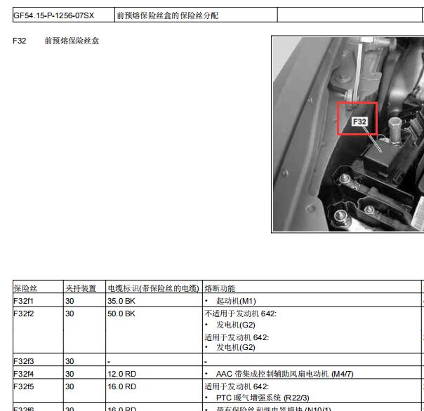 2007年奔驰汽车S350L前部备用保险盒F32位置