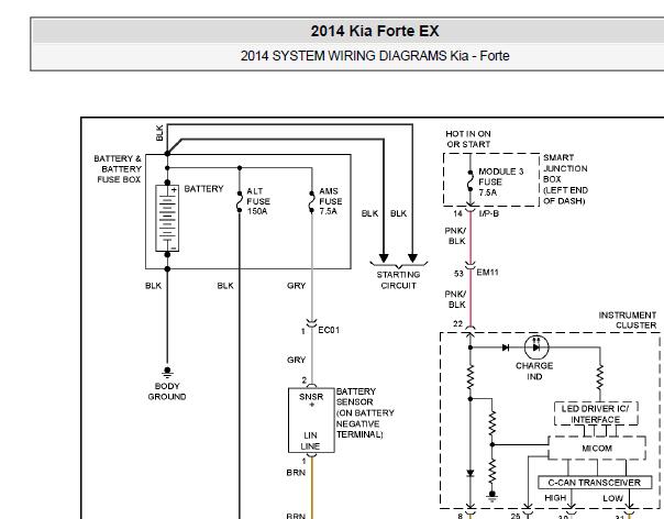 2014年起亚福瑞迪发动机针脚说明和起动机电路图