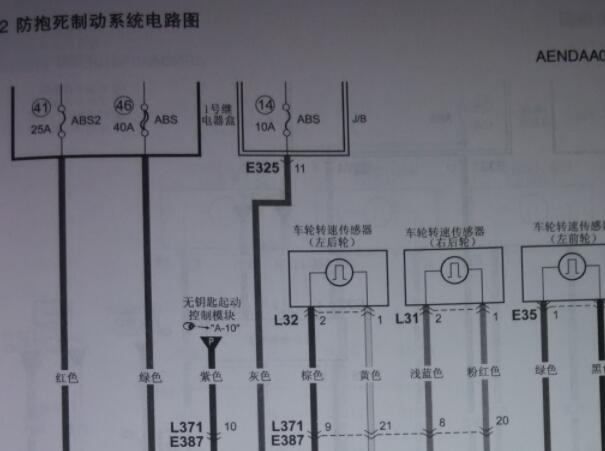 2015年长安铃木锋驭 ABS电路图