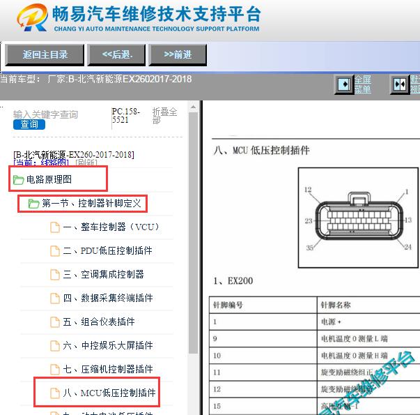 2017-2018年北汽新能源EX260电机控制器针脚资料