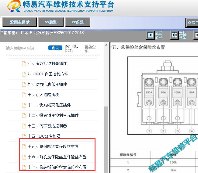 2017-2018年北汽新能源EX260保险丝继电器资料