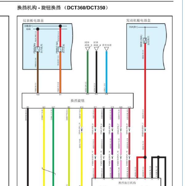 2018年众泰Z700变速箱换挡机构电路图