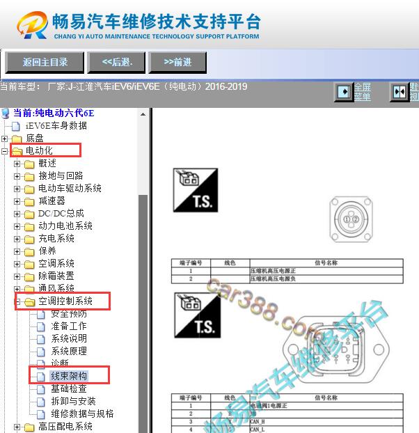 2016-2019年江淮IEV6 空调压缩机针脚资料